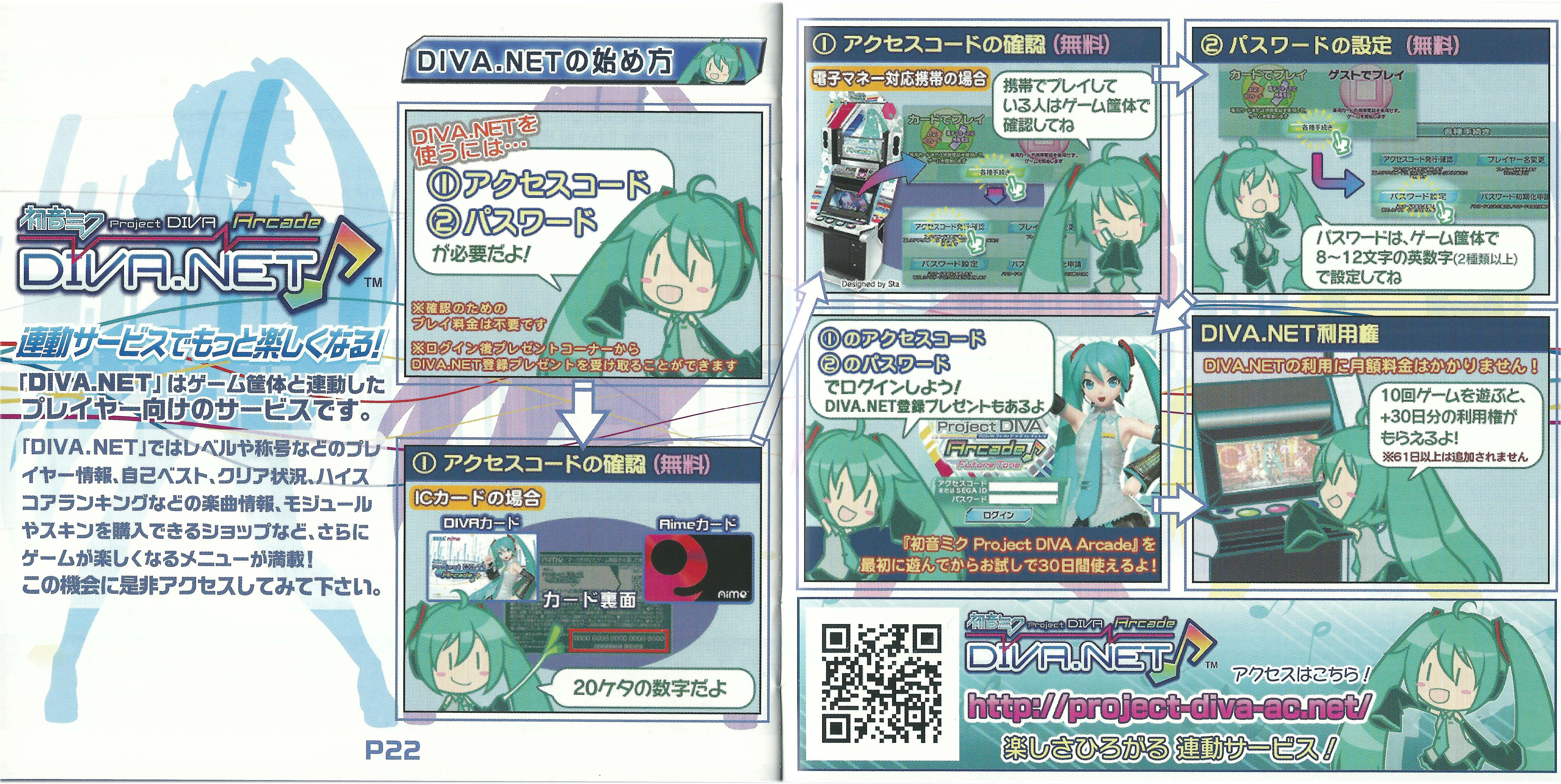 Miku Hatsune -Project DIVA Arcade- Original Song Collection